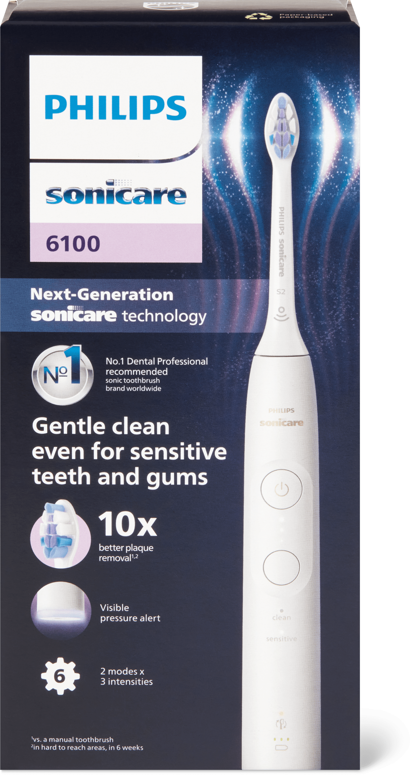 Philips sonicare 6100 Electric Toothbrush HX7400/01 White | Migros